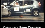Краш-тест Рено Сандеро