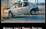 Краш-тест Рено Логан