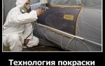 Технология покраски автомобиля
