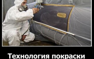 Технология покраски автомобиля