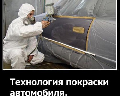 Технология покраски автомобиля