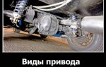 Виды привода легковых авто