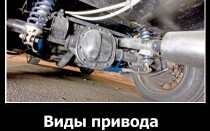 Виды привода легковых авто