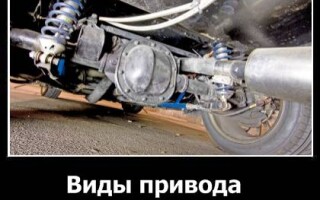 Виды привода легковых авто