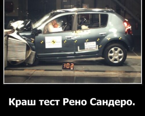 Краш-тест Рено Сандеро