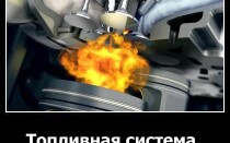 Топливная система — сердце и легкие автомобиля