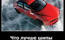Что лучше шипы или липучка?