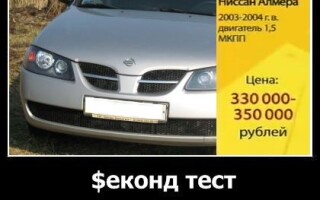 Nissan Almera в рубрике Секонд Тест от «Главной дороги»