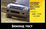 Hyundai Tucson в рубрике Секонд Тест от «Главной дороги»