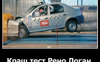 Краш-тест Рено Логан