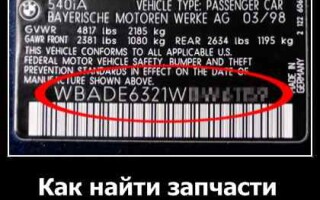 Как найти запчасти по ВИН-коду?