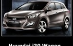 Hyundai i30 Wagon