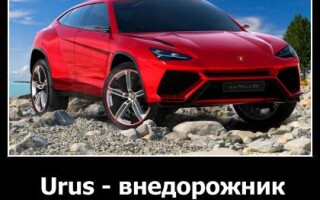 Urus — внедорожник от Lamborghini
