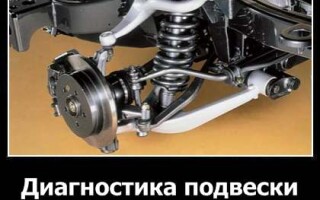Диагностика подвески автомобиля