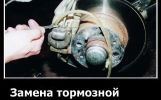 Замена тормозной жидкости в автомобиле
