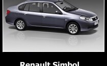 Renault Simbol